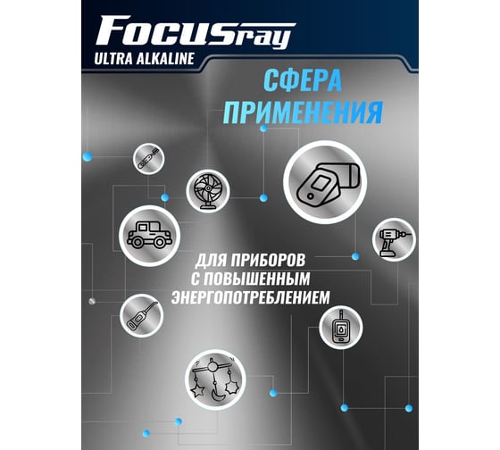Батарейки Focusray ULTRA ALKALINE LR03 BL2 620506