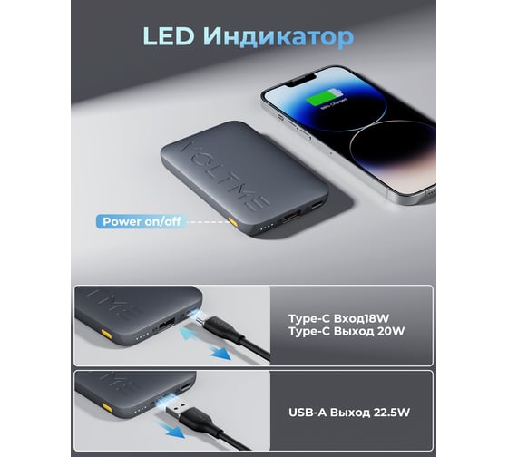 Внешний АКБ VOLTME Hypercore HP10 10000 mAh USB-С+USB-A 22.5W, PD3.0, QC4+, Темно Серый Металлик, B3009