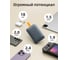 Внешний АКБ VOLTME Hypercore HP10C 10000 mAh 2хUSB-С+USB-A 22.5W, PD3.0, QC4+, Темно Серый Металлик, B3027 7