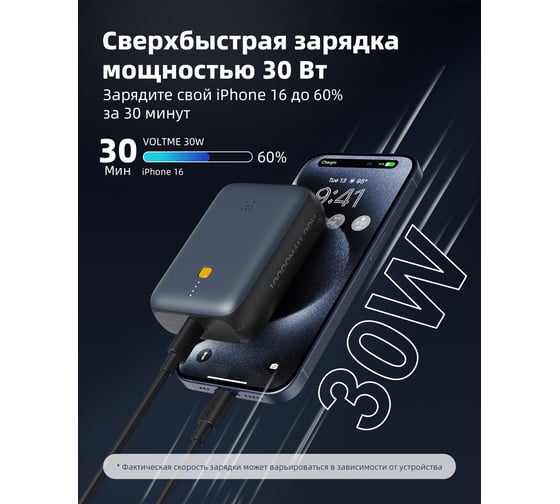 Внешний АКБ VOLTME Hypercore HP10P 10000 mAh USB-С+USB-A 30W, PD3.0, QC4+, Темно Серый Металлик, B3025