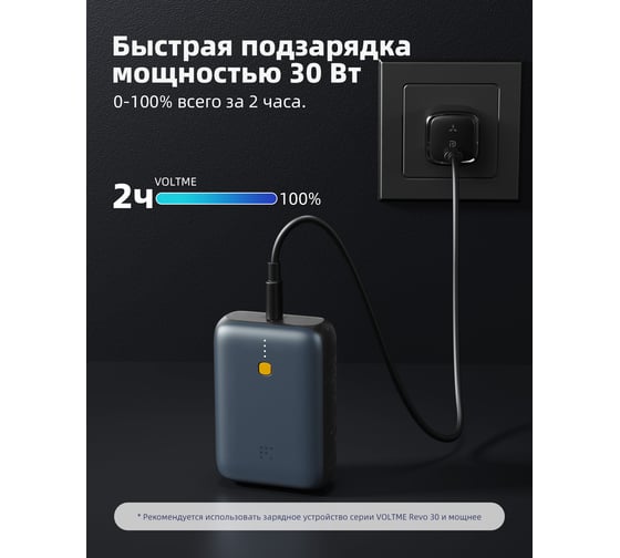 Внешний АКБ VOLTME Hypercore HP10P 10000 mAh USB-С+USB-A 30W, PD3.0, QC4+, Темно Серый Металлик, B3025