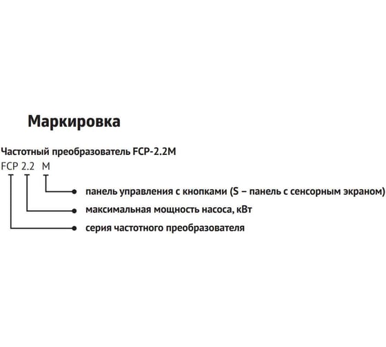 Частотный преобразователь UNIPUMP FCP-2.2S 96213