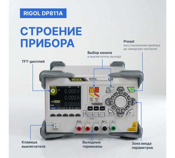 Источник питания Rigol лабораторный, программируемый, линейный, одноканальный DP811A