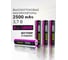 Li-Ion аккумулятор ФАZА 18650 2500мАч 12A 3.7В без платы с защитой Box-4 5060326 3