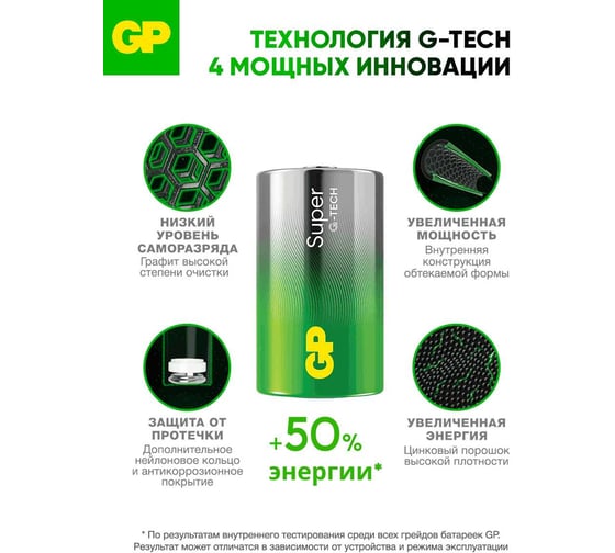 Батарейка GP алкалиновая щелочная Super Alkaline 13C типоразмера D - 2 шт. в пленке 13AA21RA-2CRS2 13AA21RA-2CRS2 38360154