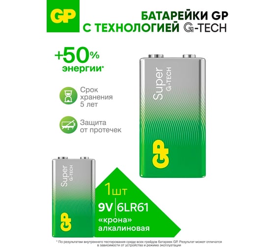 Батарейка GP крона 9V / 6LR61 алкалиновая щелочная Super Alkaline, 1 шт.в пленке 1604AA21RA-5CRS1 38360166