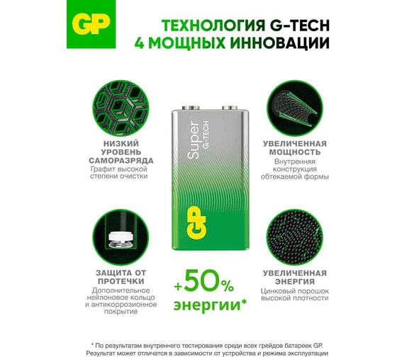 Батарейка GP крона 9V / 6LR61 алкалиновая щелочная Super Alkaline, 1 шт.в пленке 1604AA21RA-5CRS1 38360166