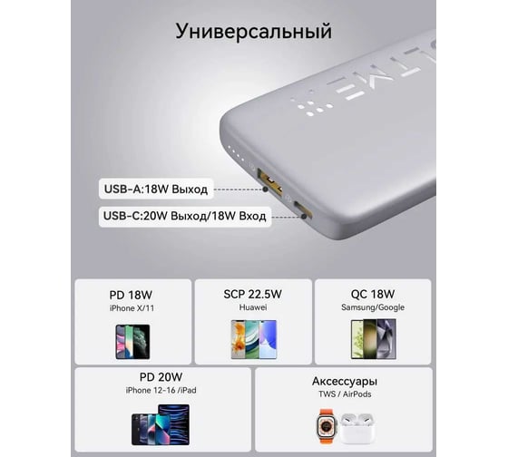 Внешний АКБ VOLTME Hypercore 10K Essential HP10A 10000мАч 22.5 W Вт USB Type-C + USB-A, черный B3028
