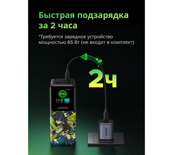 Power Bank UGREEN Nexode версия Genshin Impact 20000mAh Fast Charging Power Bank 130W - Black 35524GI