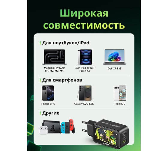 Зарядное устройство UGREEN Nexode версия Genshin Impact USB-A+2 USB-C GaN Tech Fast Charger EU 65W- Black 10335GI