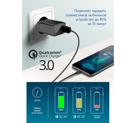 Сетевое зарядное устройство DEFENDER UPA-101 1 порт USB, 18W, QC 3.0 83573