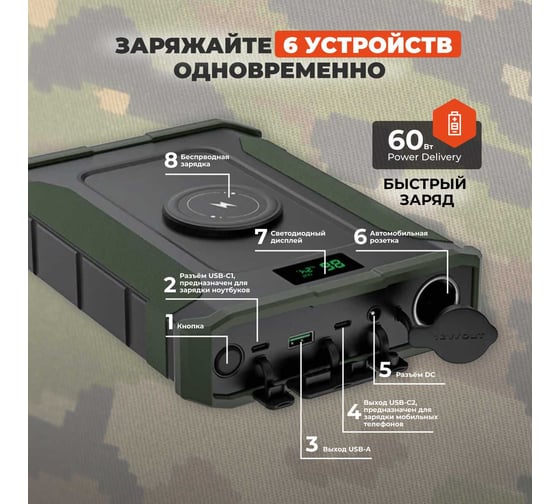 Внешний аккумулятор WATTICO с авторозеткой 12В походный Warrior Pro 60000mah, фонарь, защита от брызг, lifepo4 warrior_pro