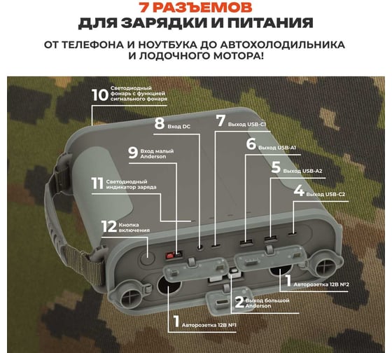 Внешний аккумулятор WATTICO с авторозеткой 12В и 24В походный для туризма 144000mah, фонарь, защита от брызг, lifepo4 BOATSMAN