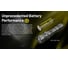 Аккумулятор NITECORE NL2153HPi 21700 Li-ion 3.6v 5300mAh 20A 0802 4