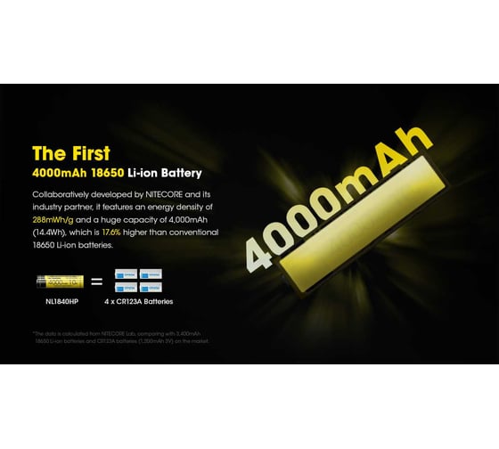 Аккумулятор NITECORE NL1840HP 18650 Li-ion 3.6v 10A 4000mAh 0643