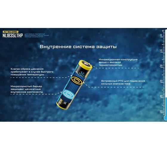 Аккумулятор NITECORE NL1835LTHP 18650 (-40C) Li-ion 3.6v 3500mA 8A морозостойкий 21871
