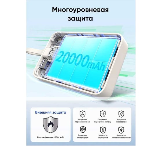 Внешний аккумулятор UGREEN PB521 45207 20000mAh PD30W Power Bank со встроенным кабелем USB-C. Цвет: белый 45207_