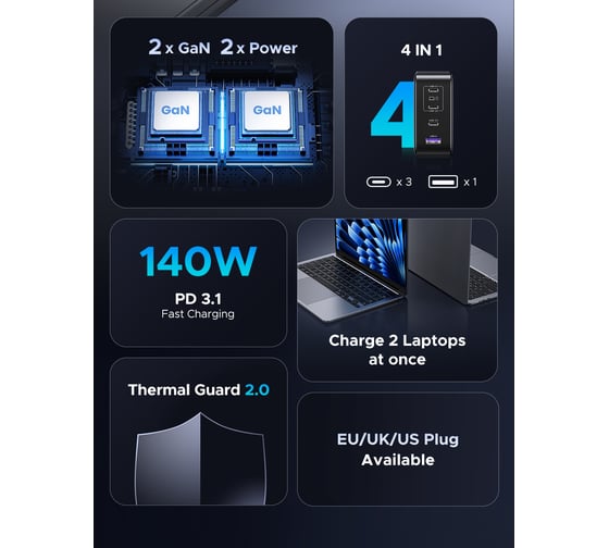 Сетевое зарядное устройство UGREEN X764 35539 Nexode Pro 200W USB-A+3хUSB-C GaN Tech Fast Charger EU. Цвет: серый 35539_