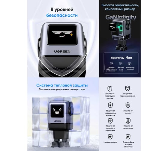 Сетевое зарядное устройство UGREEN в виде робота X688 UNO 100W 4-Port GaN USB-A+3хUSB-C Fast Charger EU. Цвет: серый 45515B
