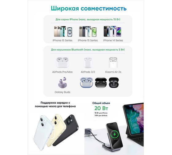 Беспроводное зарядное устройство 2-в-1 W706 45023 2-in-1 Wireless Charger Qi2 for Iphone 15W AirPods. Цвет: серый Ugreen 45023_