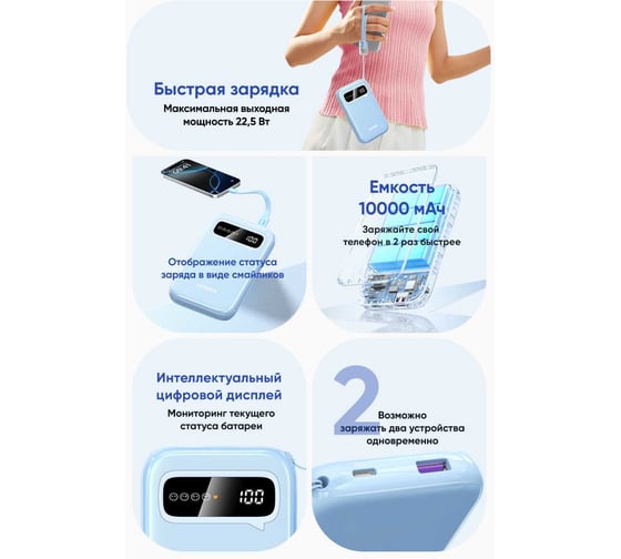 Внешний аккумулятор CD384 45423 10000mAh Mini Quick Charging 20W Power Bank. Цвет: синий Ugreen 45423_