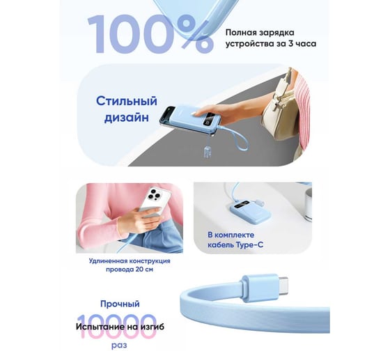 Внешний аккумулятор CD384 45423 10000mAh Mini Quick Charging 20W Power Bank. Цвет: синий Ugreen 45423_