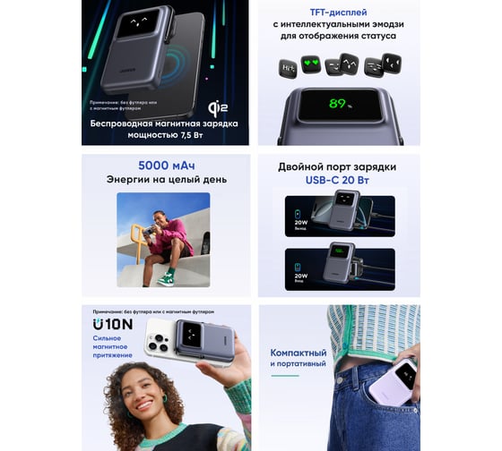 Внешний аккумулятор PB571 UNO 5000mAh MIni Magnetic Wireless 20W Power Bank. Цвет: серый Ugreen 35605B