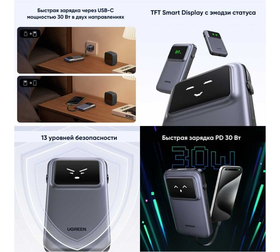 Внешний аккумулятор PB511 UNO 10000mAh 30W Power Bank with DisplayBuild-in со встроенным кабелем USB-C. Цвет: серый Ugreen 35603B