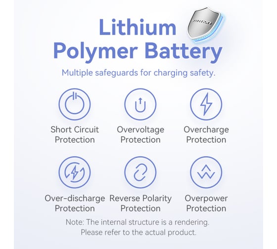 Power Bank VENTION 5000mAh(USB-C + Lightning) 20W серо-белый FHWM0