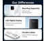 Power Bank VENTION 10000mAh (Micro-USB/C/A/A) со встроенными кабелями 22.5W черный с LED-дисплеем FHOB0 3