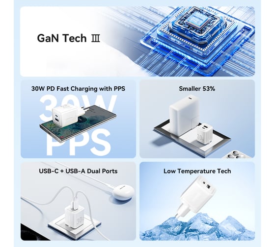 Набор для зарядки VENTION GaN 30W з/у 2 порта USB (C + A) и кабель USB-C 3А белый TZ-FEQW0-EU-01
