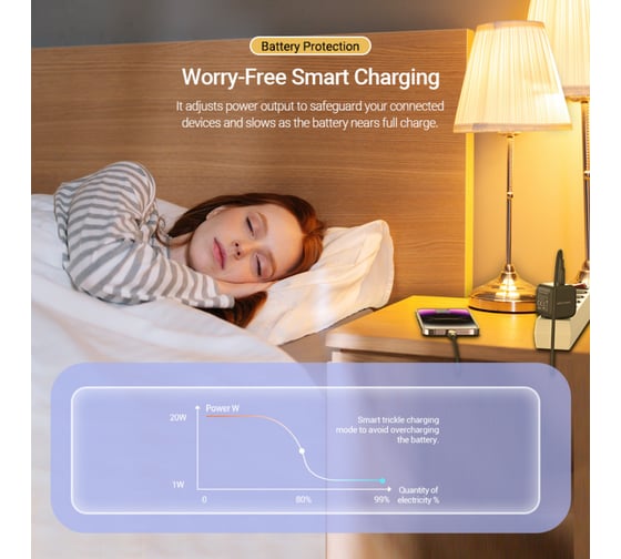 Сетевое зарядное устройство VENTION на 1 порт USB С 20W розовый FEJP0-EU