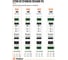 PIS30-5, AC/DC Источник (блок) питания DIN рейка 25Вт 5В PAIRUI 2016953380 5