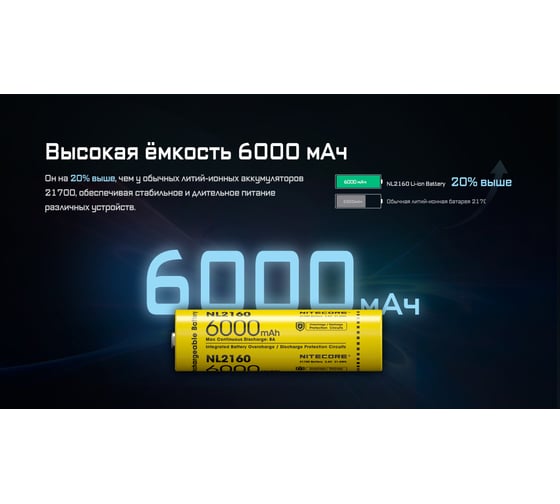 Аккумулятор NITECORE NL2160 Li-ion, 3.6 В, 6000 мАч, 21.6 Втч 0348