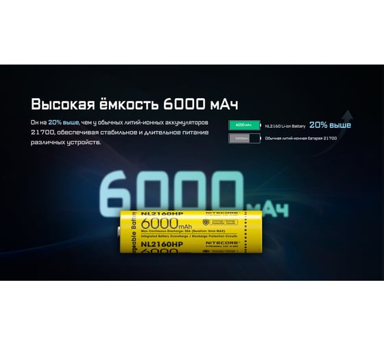 Аккумулятор NITECORE NL2160HP Li-ion, 3.6 В, 6000 мАч, 21.6 Втч, 20 А 0553