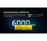 Аккумулятор NITECORE NL2160HP Li-ion, 3.6 В, 6000 мАч, 21.6 Втч, 20 А 0553 5