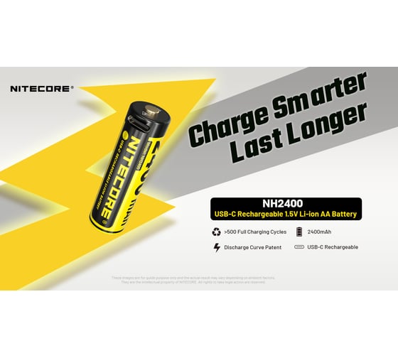 Аккумулятор NITECORE NH2400 1.5В, 2400 мАч, 4 шт. 2511
