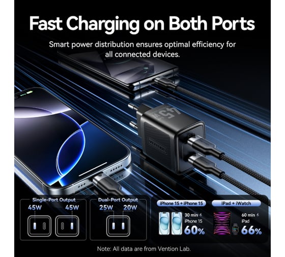 Сетевое зарядное устройство VENTION на 2 порт USB С+C GaN 45W Чёрный FEFB0-EU