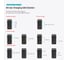 Сетевое зарядное устройство на 4 порта GaN VENTION 140W USB (C+C+C+A) FEIW0-EU 6