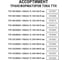 Трансформатор тока TDM ELECTRIC ТТН 85/1500/5-15VA/0,5-Р SQ1101-1158 13