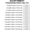 Трансформатор тока TDM ELECTRIC ТТН 85/ 800/5-15VA/0,5-Р SQ1101-1156 12