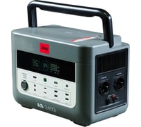Портативная электростанция AS 2400i FUBAG 46705