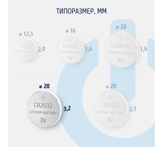 Батарейки ФОТОН литиевые, таблетки CR2032 BP3 + кейс 24345