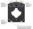 Трансформатор тока TDM ELECTRIC ТТН 40/300/5- 5VA/0,5S-Р SQ1101-1099 4