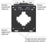 Трансформатор тока TDM ELECTRIC ТТН 40/500/5- 5VA/0,5S-Р SQ1101-1101 4