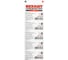 Литиевая батарейка REXANT CR1225 3V 48 mAh 5 шт 30-1103 7