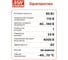 Блок питания на шасси MEAN WELL RSD-60G-24 60 Вт 24 В, в кожухе для ЖД приложений 2722171 4