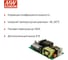 Блок питания AC/DC открытого типа MEAN WELL LOP-400-15 400 Вт 15 В, с коррекцией мощности, компактный, универсальный, для промышленных, информационных, бытовых и медици 5918946 2