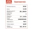Открытый блок питания MEAN WELL EPS-25-3.3 16 Вт 3.3 В 1050848 3