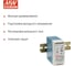 Блок питания на DIN-рейку MEAN WELL DRA-40-12 AC/DC 40 Вт 12 В 1369803 2
